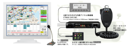 カネヒチタクシーは最新のGPSナビを搭載